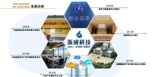 宁波浙成