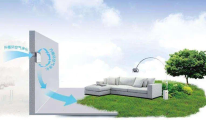 恒大御景湾|科技成就品质,“五恒”体系构建理想生活